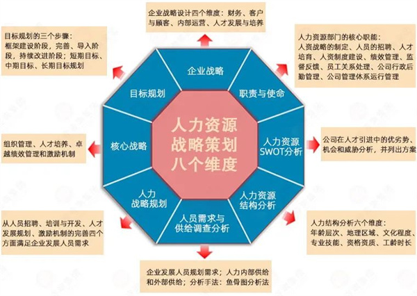 清遠市齊力合成革有限公司人力資源管理升級項目 清遠市齊力合成革有限公司人力資源管理升級項目