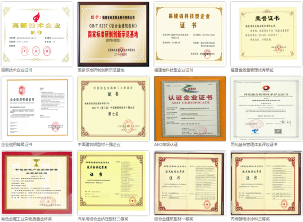 福建省閩發(fā)鋁業(yè)股份有限公司部分榮譽(yù)證書 福建省閩發(fā)鋁業(yè)股份有限公司部分榮譽(yù)證書