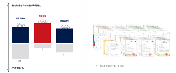 浙江盤(pán)轂動(dòng)力科技有限公司 浙江盤(pán)轂動(dòng)力科技有限公司