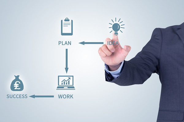 目標(biāo)分解與執(zhí)行:實現(xiàn)年度經(jīng)營計劃的路徑 目標(biāo)分解與執(zhí)行:實現(xiàn)年度經(jīng)營計劃的路徑