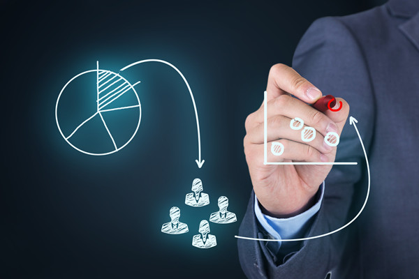 規(guī)范營(yíng)銷(xiāo)管理，提升企業(yè)銷(xiāo)售業(yè)績(jī)保障企業(yè)健康發(fā)展