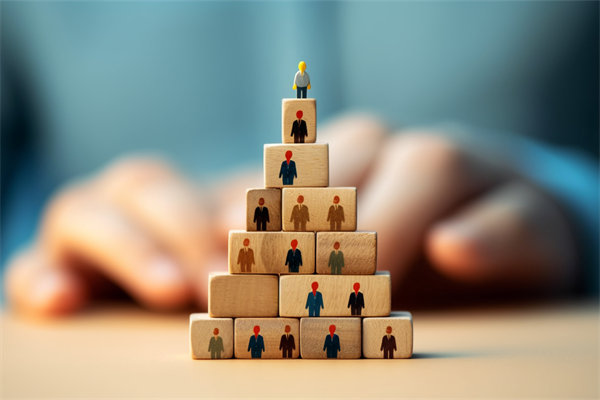 客戶開發(fā)力度不足，銷售業(yè)績不理想，如何快速破局？